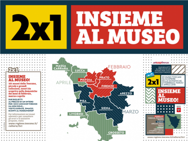 2×1 insieme al museo – aprile 2018